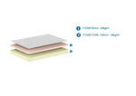 Lit LUNE Stokage 140 X 200 Cm Blanc VIPACK