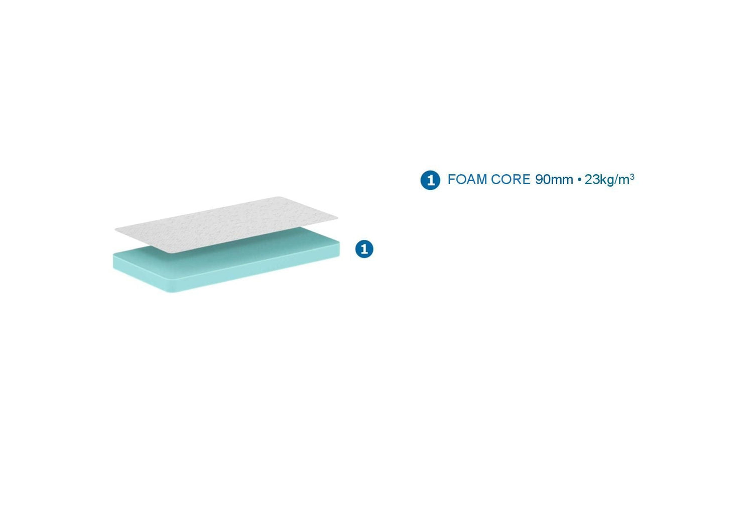 Matelas Junior Soft 70 x 140 Cm VIPACK